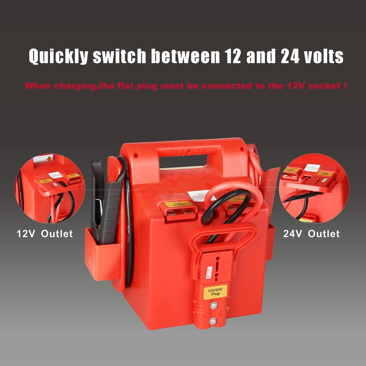 Tyrell Chenergy 1800/900 Peak Amp 12V/24V Jump Starter, Truck