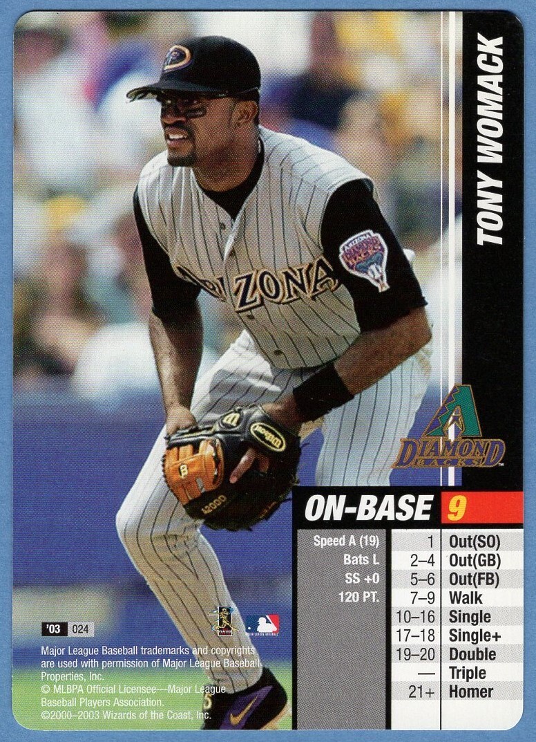 2003 MLB Showdown #024 Tony Womack Arizona Diamondbacks | eBay