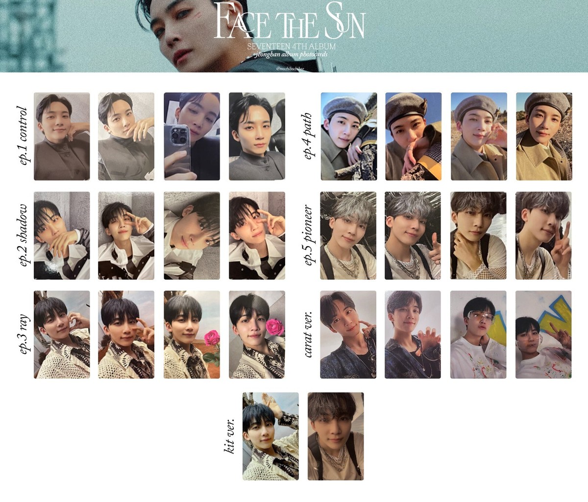 SEVENTEEN JEONGHAN Face the Sun Official Photo card ver control