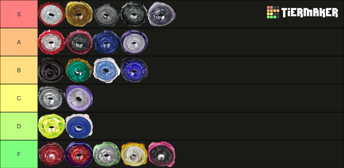 ベイブレードX 全パーツ ティアリスト : r/Beyblade