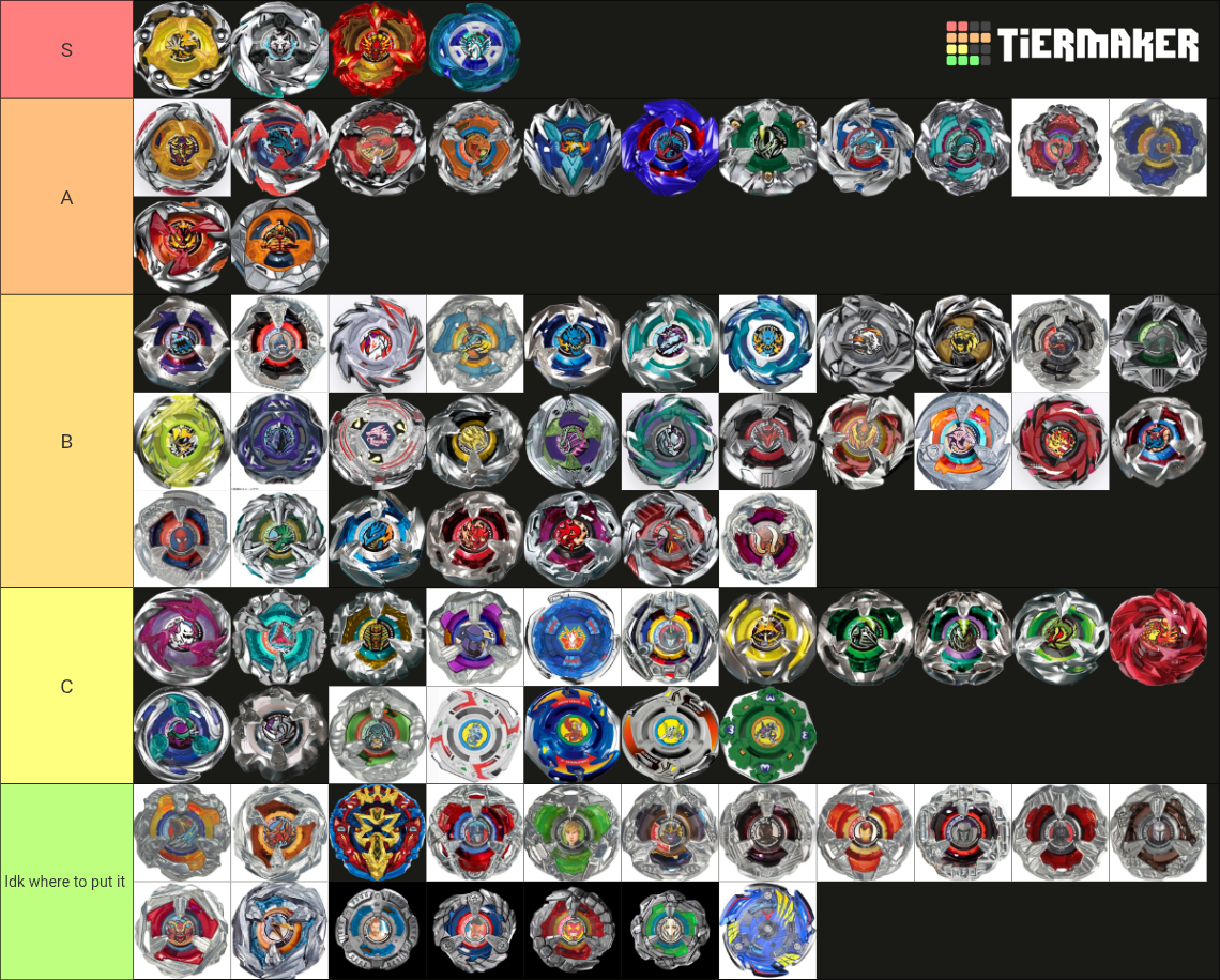 ベイブレードX ティアリスト更新版 : r/BeybladeX