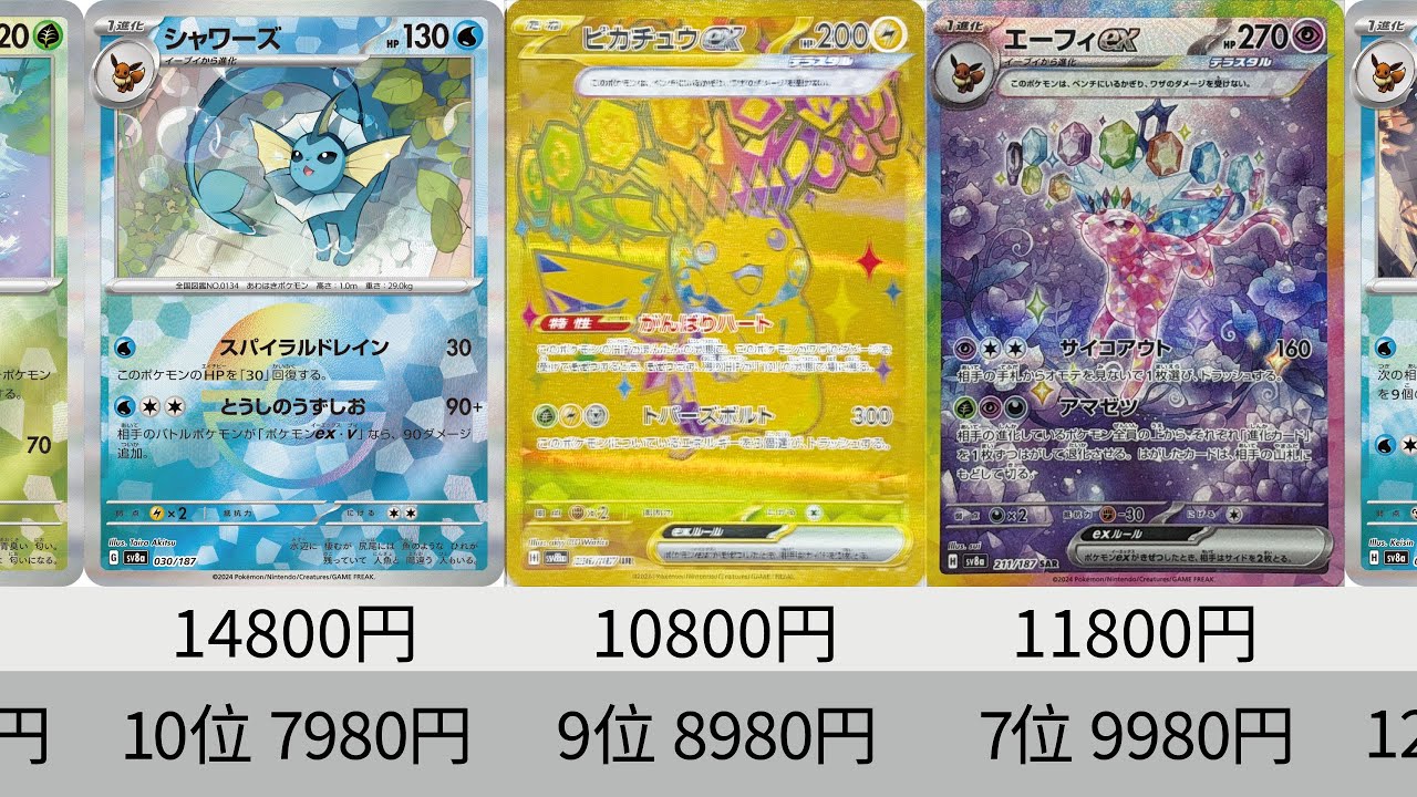 ポケカ】ブラッキー高い！発売から1日後！販売価格ランキング テラス