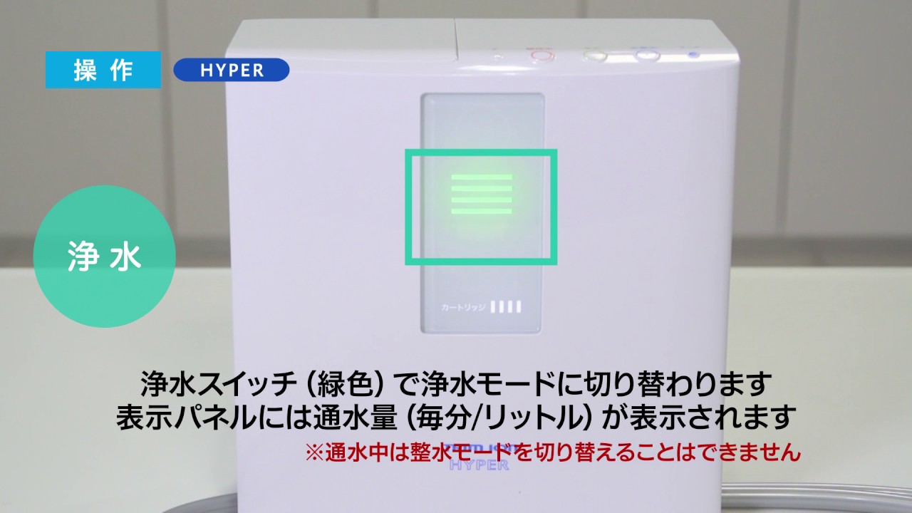 TRIM ION HYPER┃トリムショッピング