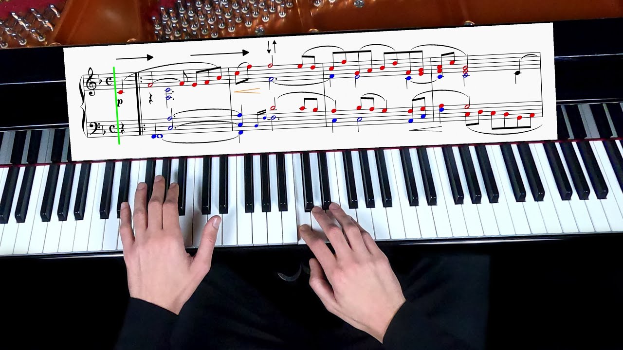 Schumann – Kinderszenen Op. 15 No. 7 “Träumerei” | Complete Piano