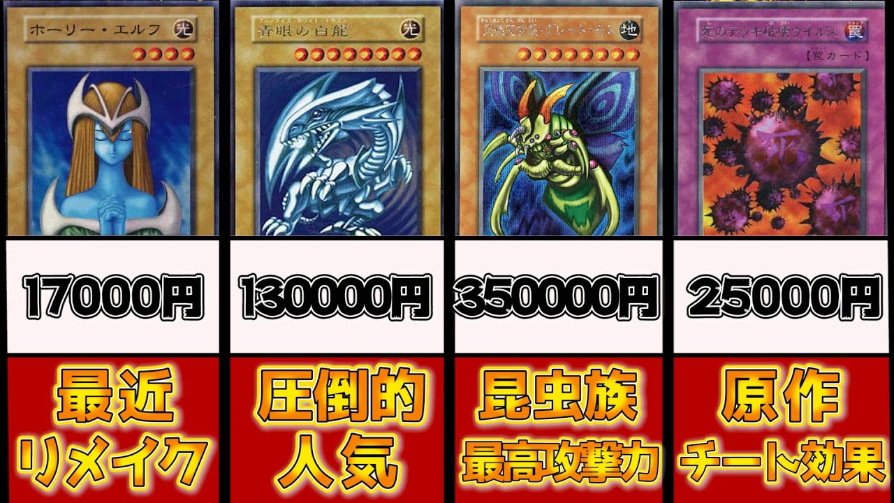 Yu-Gi-Oh! Price Rise] Top 15 High-Value Cards from the Early