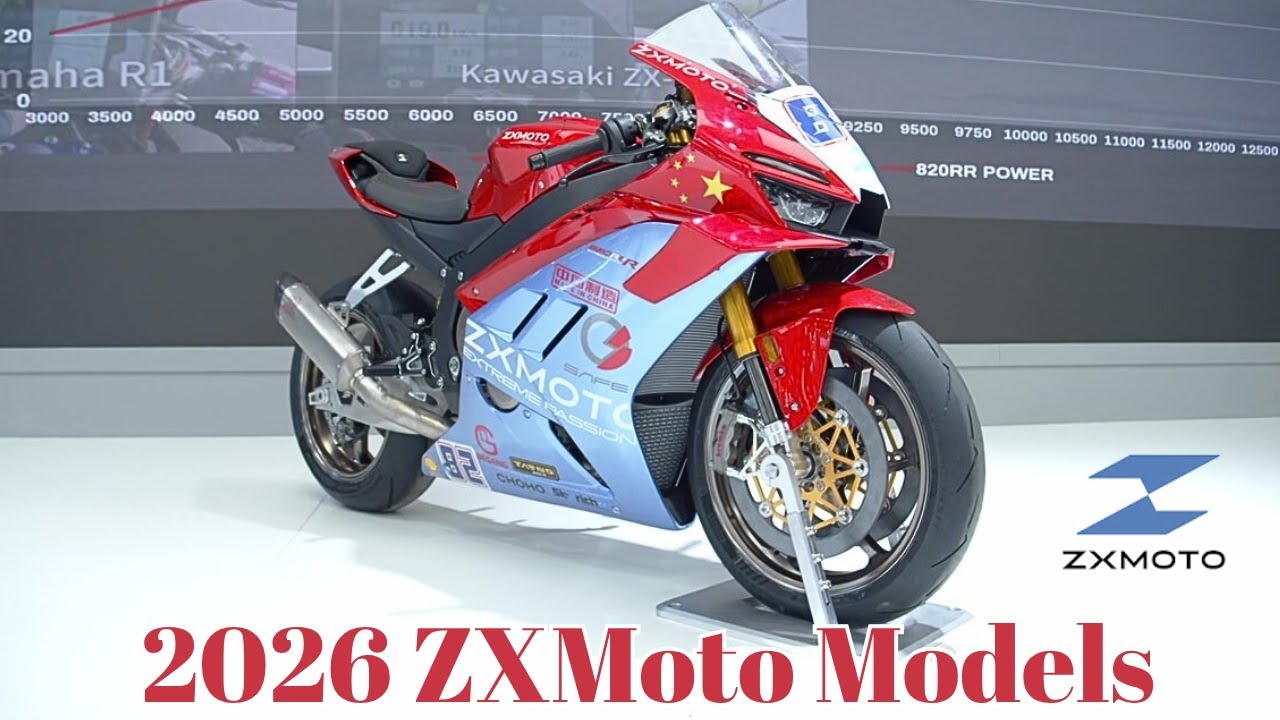 2026 ZXMoto Motorcycle Models | One of the Surprises of the Milan
