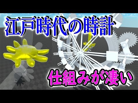 Introduce the interior of Japanese watch made by genius in the Edo