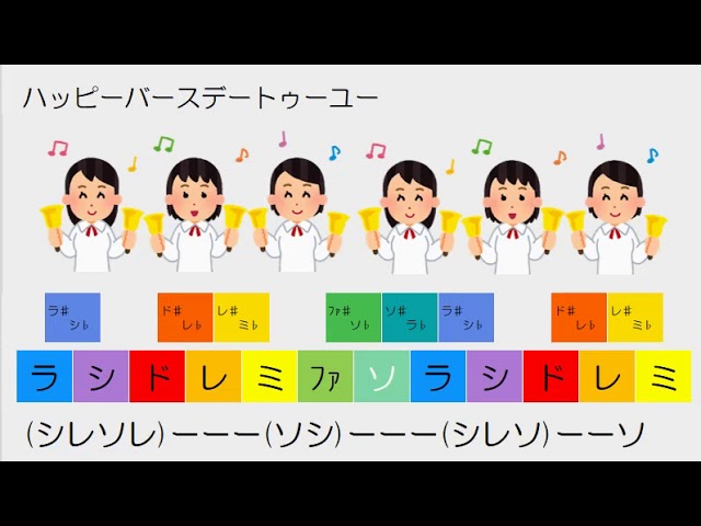 ベル練習 ハッピーバースデートゥーユー - YouTube
