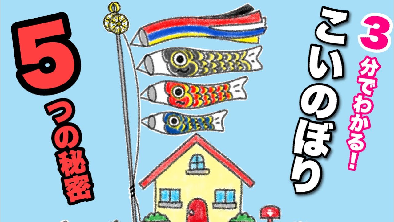 3-minute animation lesson] What is a carp streamer? 5 secrets