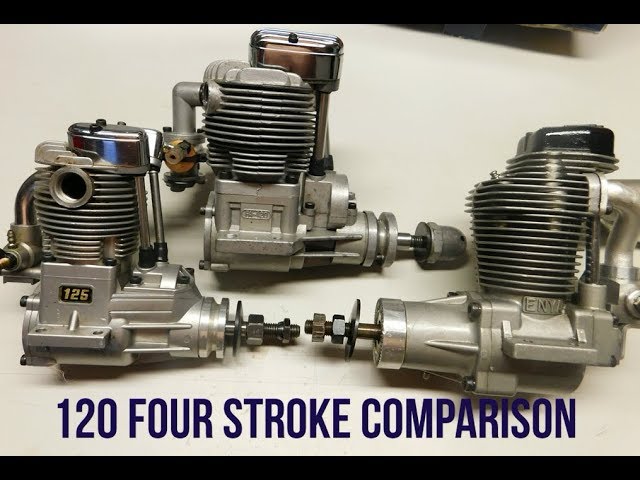 120 Four Stroke Comparison with Static Thrust Readings - YouTube