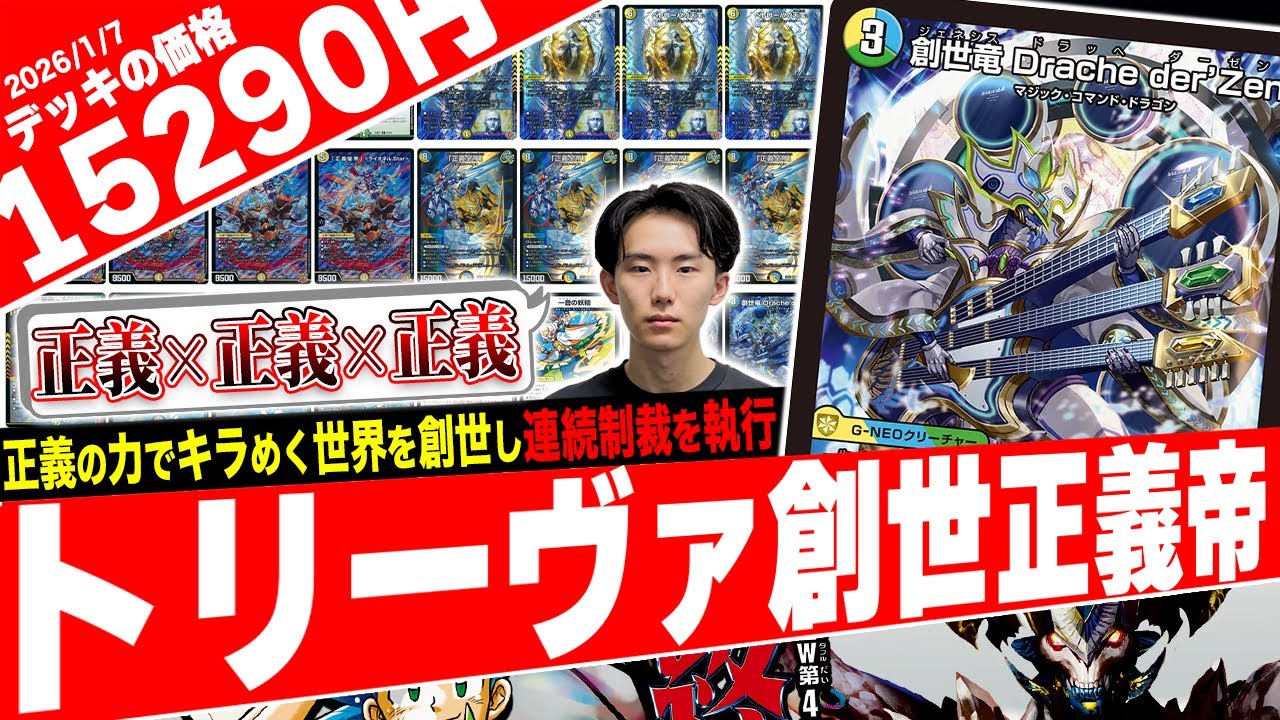 Introducing the much talked about Genesis Dragon in a new form