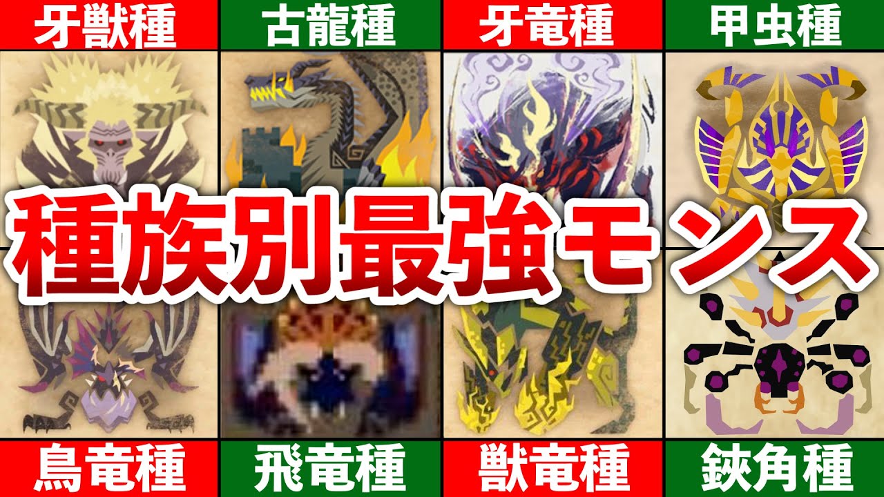 Monster Hunter] Summary of the strongest monsters of each race