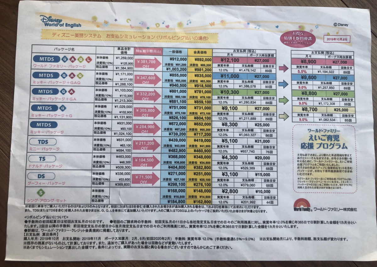 ディズニー英語システムの値段・分割の金額や毎月掛かる費用も紹介！