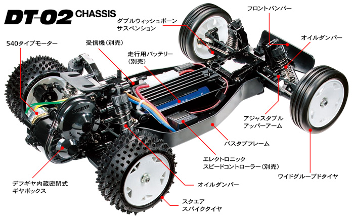 保存版】タミヤ DT-02 おすすめ改造 オプションパーツはこれだ