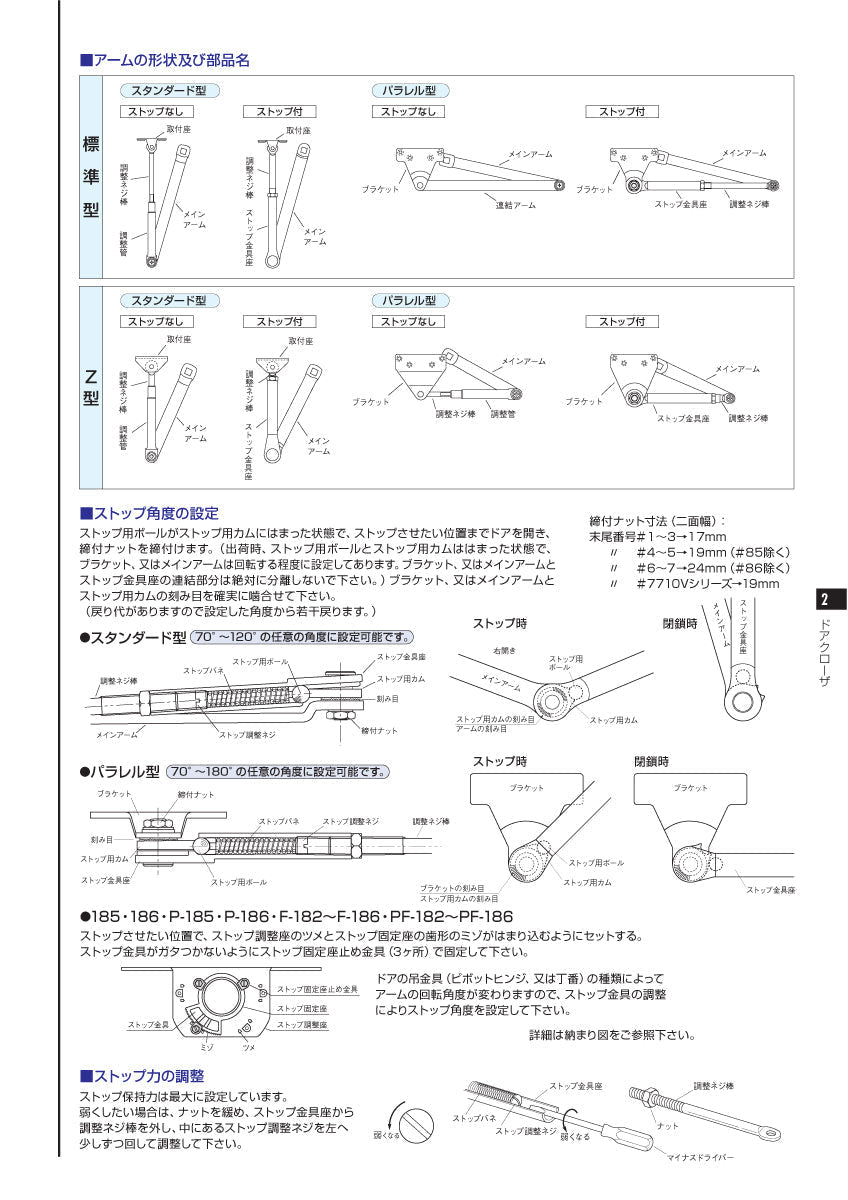 K-P73BL-Z90（開き角度90°制限）【BL-Ⅰ型】｜BL認定ドアクローザー