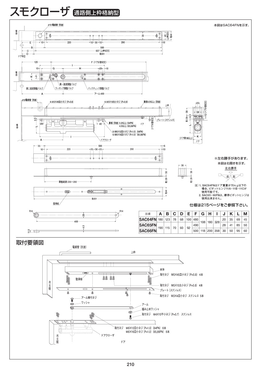 SAC64FN｜スモクローザー（防災機器）｜ニュースター（NEWSTAR