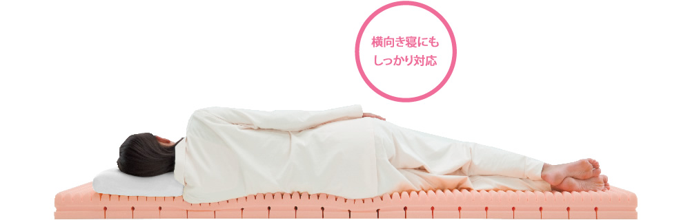整圧敷きふとん | 商品案内 | 快眠館 飯田ふとん店