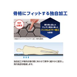 ヨドバシ.com - ショップジャパン Shop Japan トゥルースリーパーエア