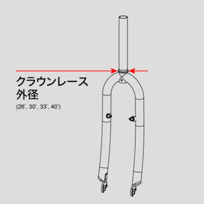 自転車ヘッドセットの規格について - ダイアテックジャーナル