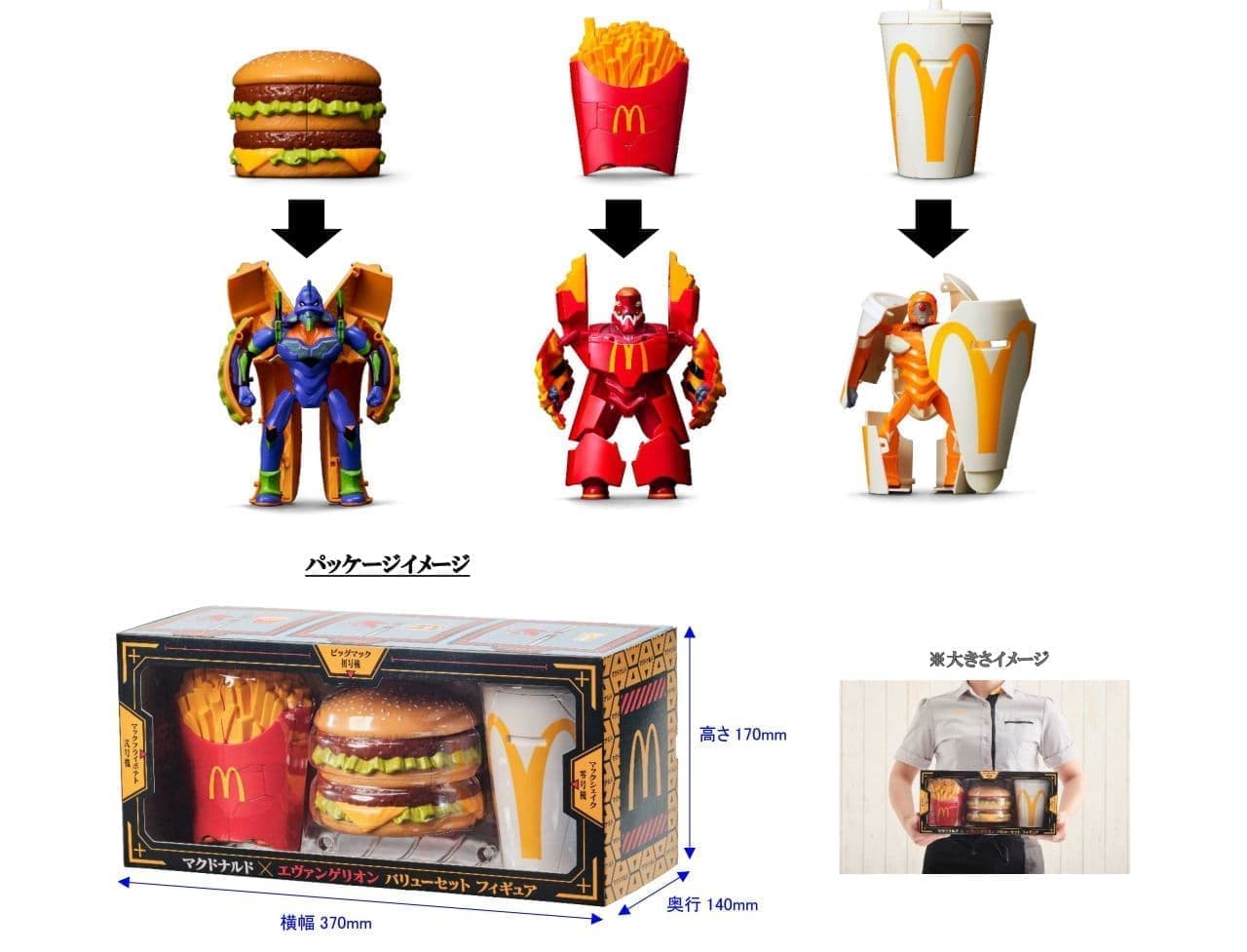 マクドナルド×エヴァンゲリオン バリューセットフィギュア」公式アプリ