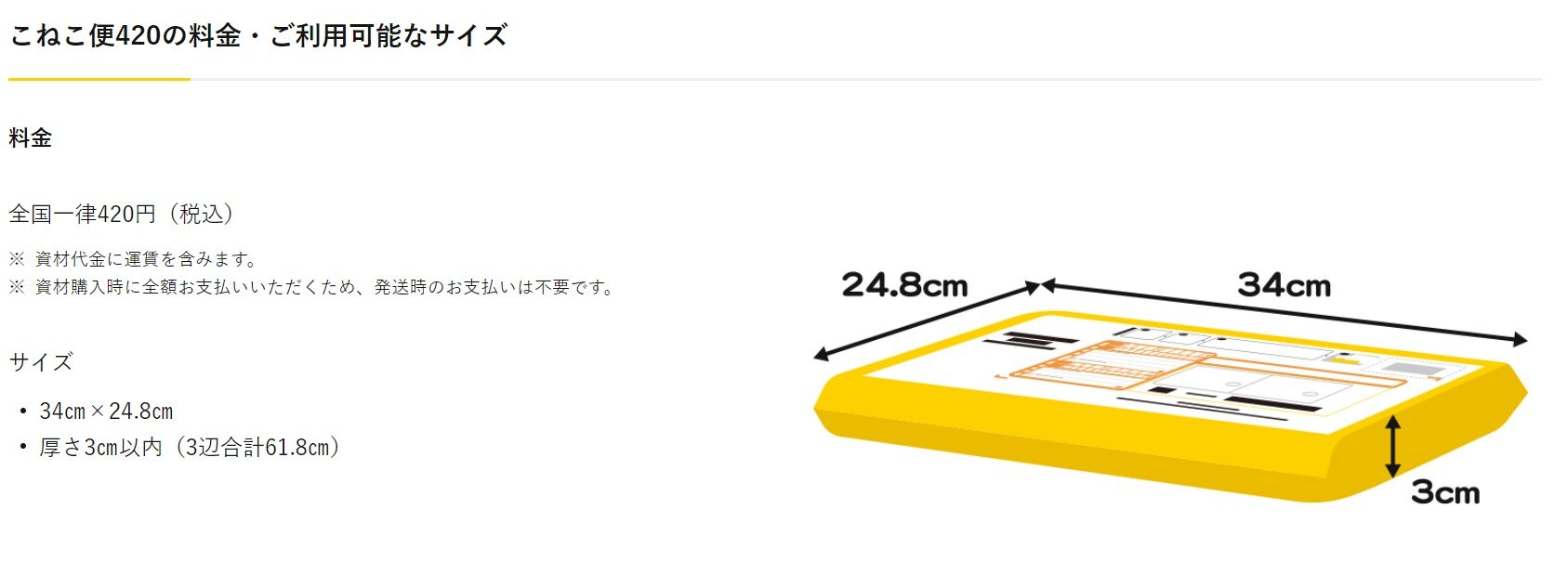 ヤマト、全国一律420円の「こねこ便」 A4・3cm以内 専用封筒で郵便受け