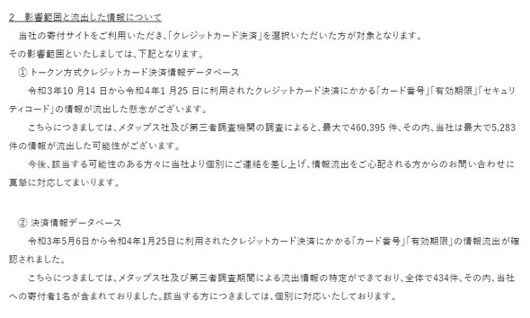 日本赤十字社でクレカ情報最大約5000件流出の可能性 メタップス不正