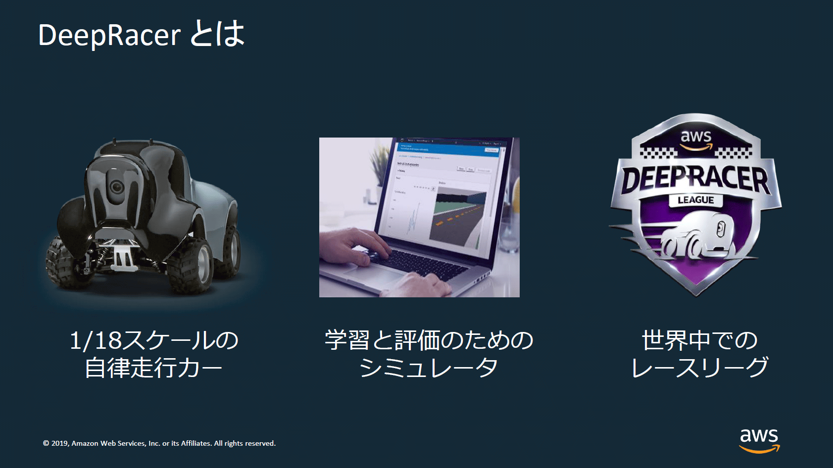 第5回 DeepRacerリーグ勝者に聞く「どうすれば勝てますか？」：AWS