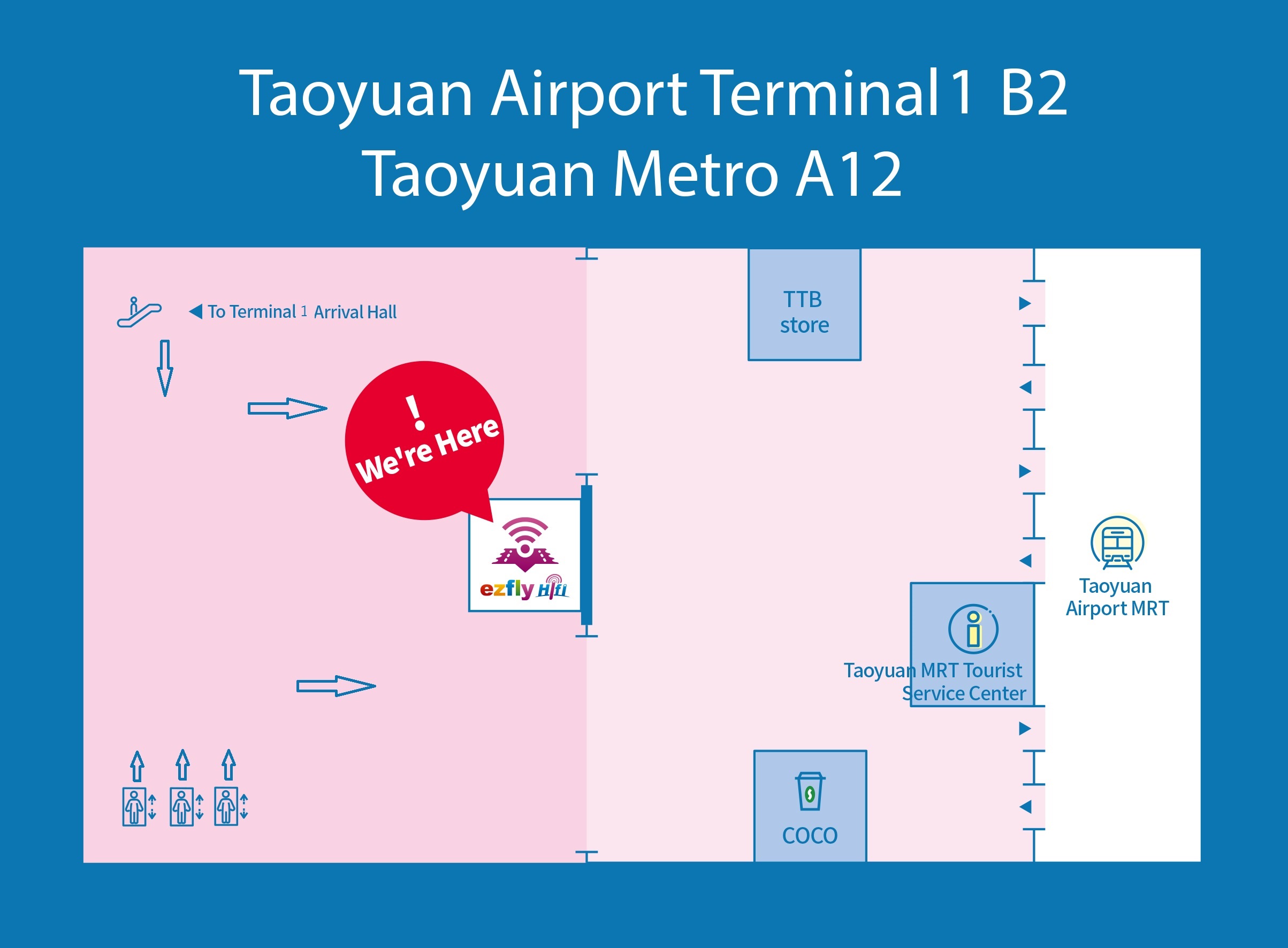 悠遊カード（EasyCard）事前予約 桃園国際空港受取（台湾） - KKday