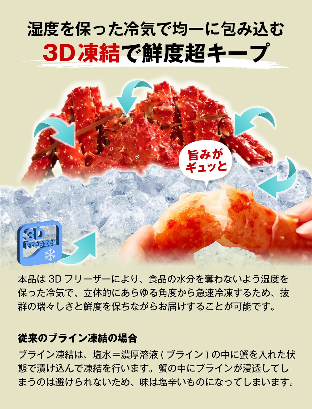 海産物】タラバガニ脚 1kg 3肩 船上瞬間凍結 3Dフリーザー【冷凍