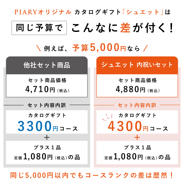 内祝いギフトセット（カタログギフト シュエット【50800円コース