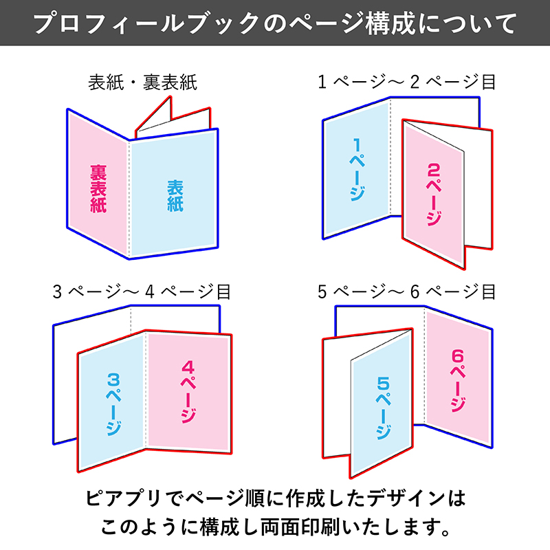 プロフィールブック（席次表付き 8ページ） ザ・ラブ・ダイアリーズ