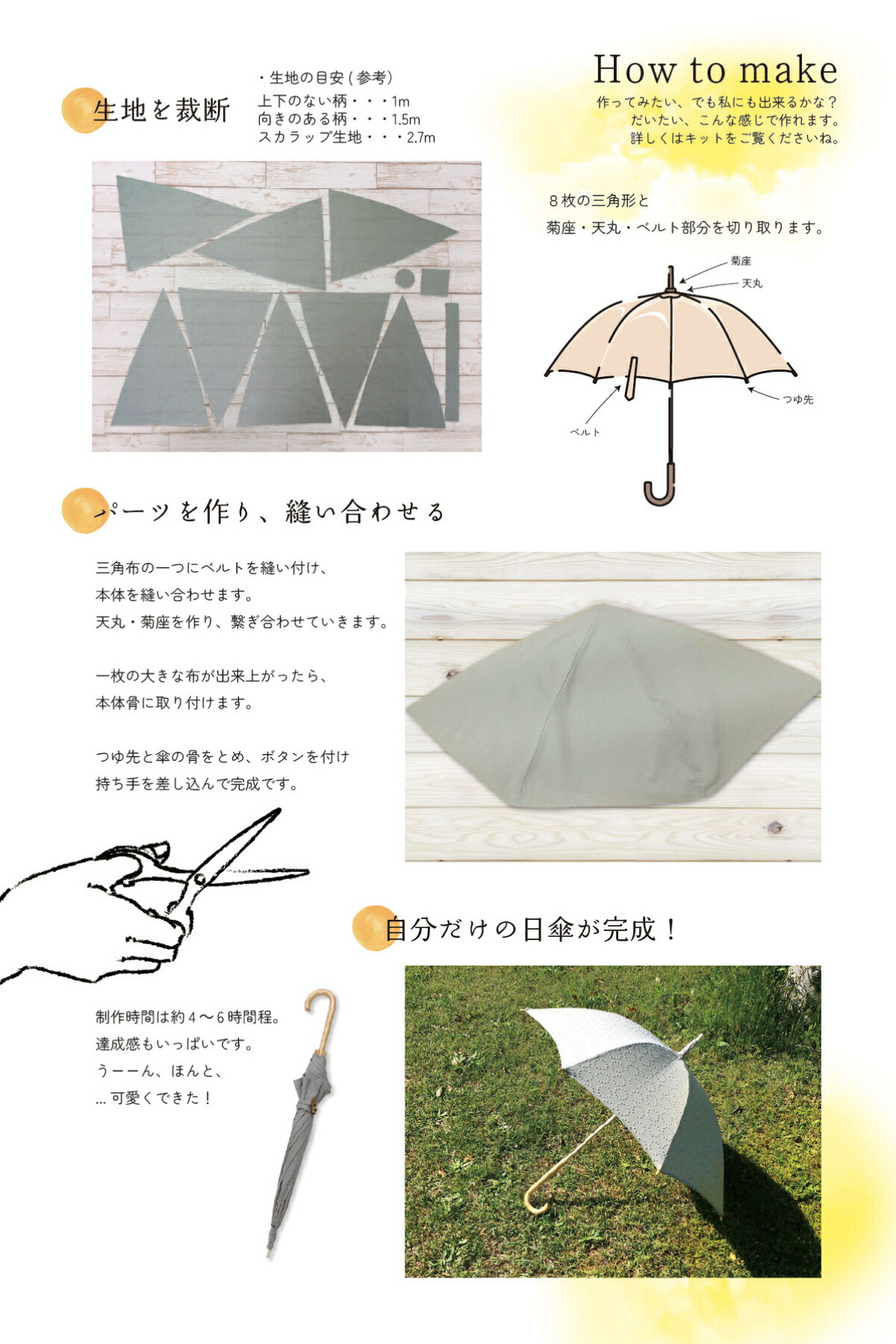 楽天市場】日傘キット 1本セット【手作り日傘キット】木製 型紙