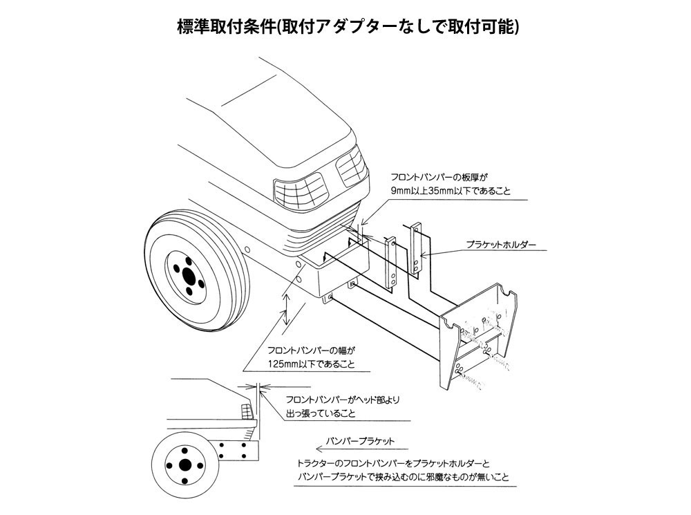 楽天市場】TAISHO タイショー 肥料散布機 グランドソワー『RS-1411