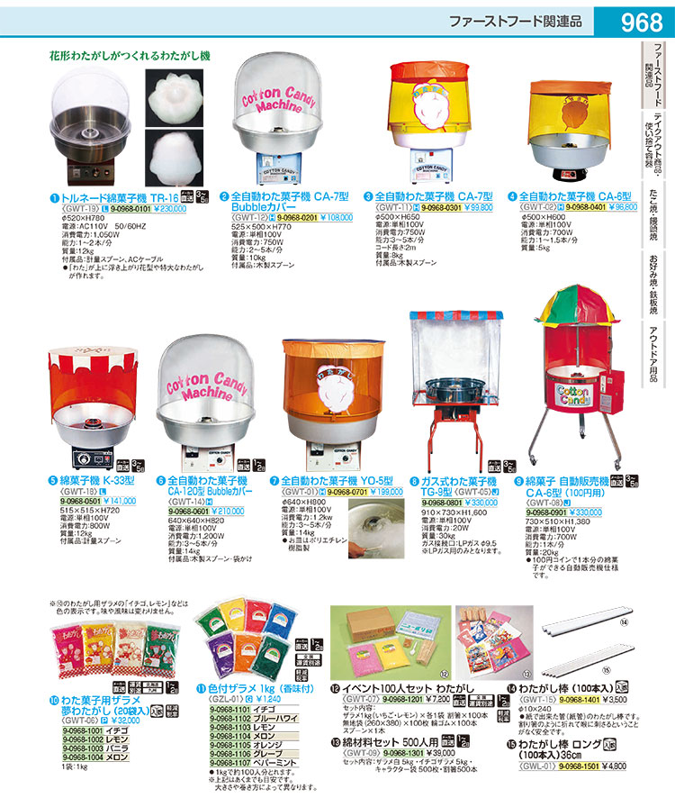 楽天市場】全自動わた菓子機 YO-5型【業務用 綿菓子機 わたがし機 綿