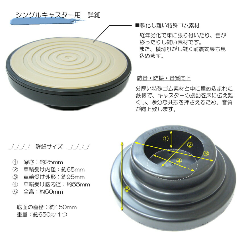 楽天市場】グランドピアノ用 床補強ボード「断熱/防音タイプ」＋