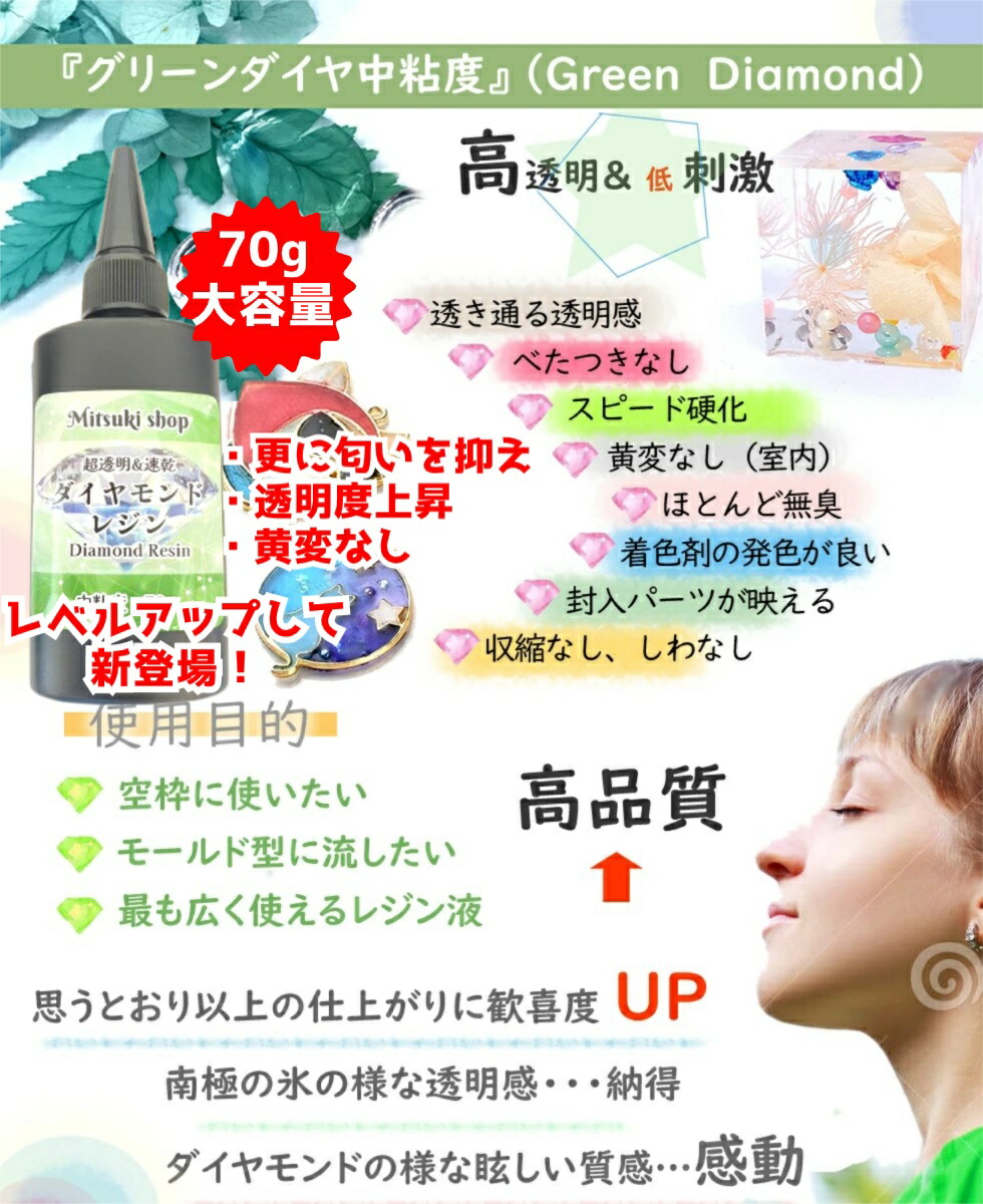 楽天市場】レジンセット 【No.4UV-LEDライト付きません】「ラブブ