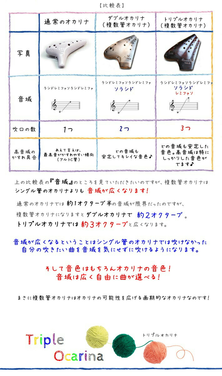 トリプルオカリナ 黒 C管 軽量 メーカー詳細不明 イカロス？ タイムセール３H イカロストリプルオカリナ｜オカリナハウス オカリナ専門店