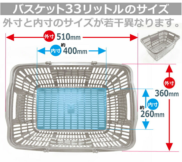 楽天市場】スーパーメイト ショッピングバスケット33l 買い物かご 運搬