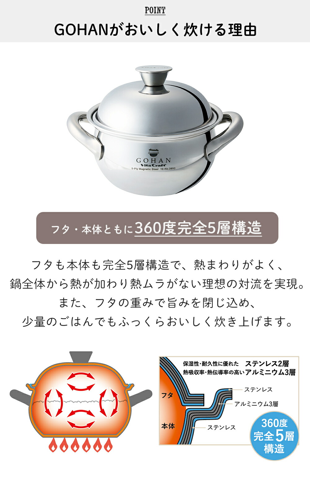 ビタクラフト(Vita Caft) ごはん鍋 GOHAN 3合炊き | ヤマソロ公式