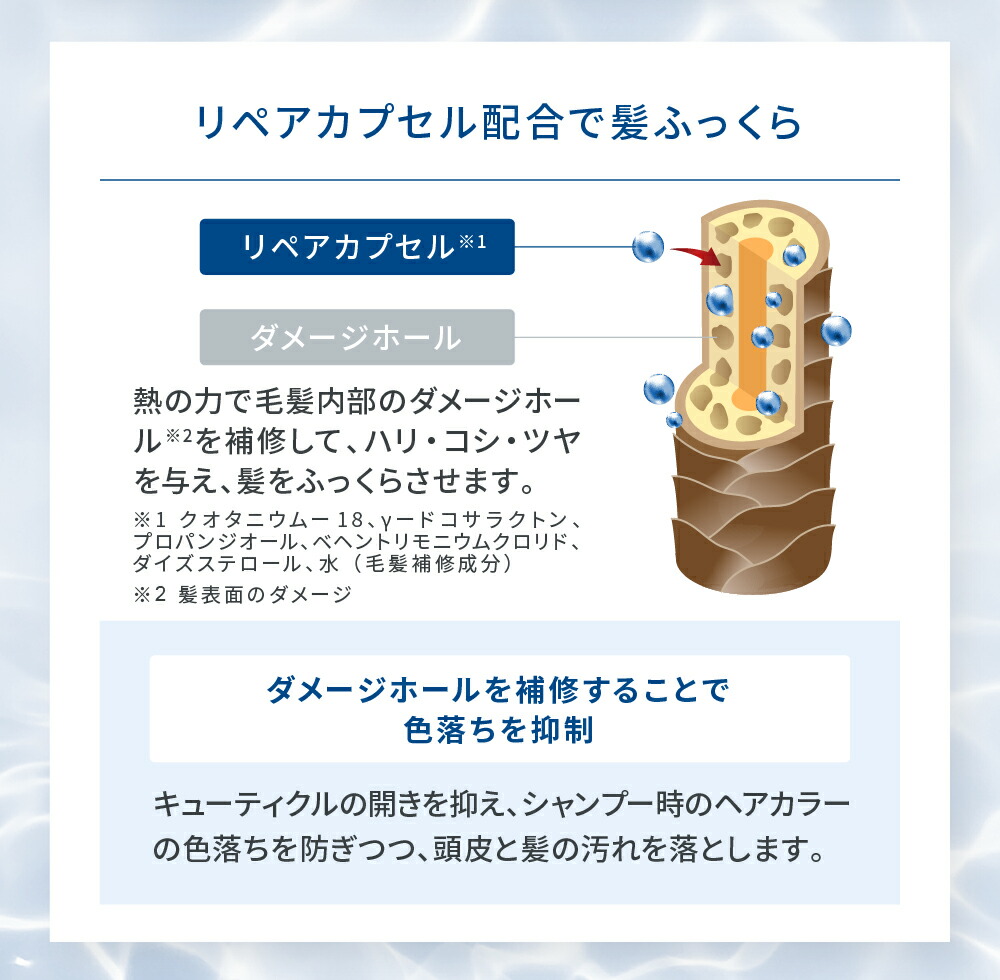 楽天市場】【公式】ルプルプ ヘアカラー用シャンプー パウチ 詰め替え