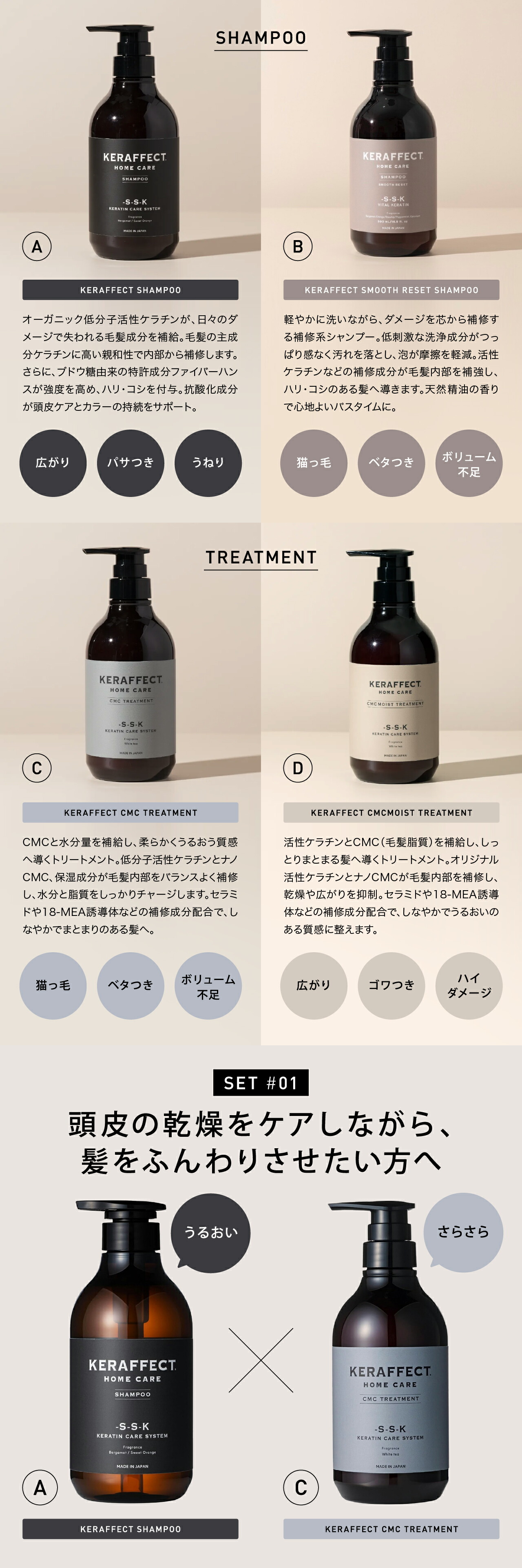楽天市場】【正規販売店 送料無料】ケラフェクト シャンプー 500ml