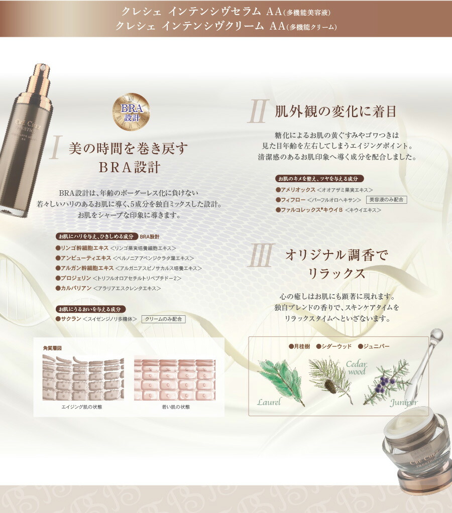 楽天市場】【メーカー公式】クレシェ プレステージインテンシヴ
