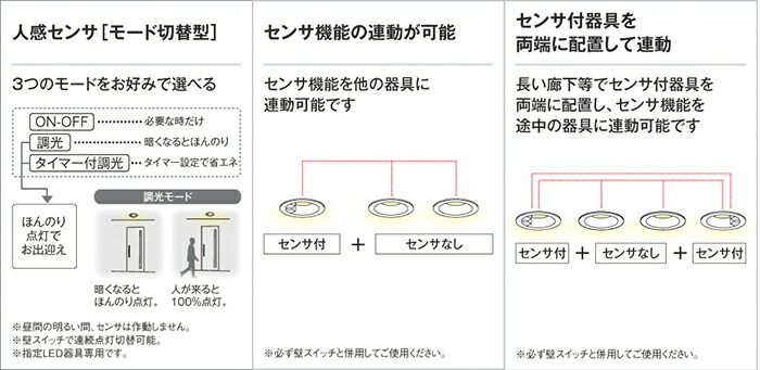 OD261844 オーデリック 電球色 軒下用LEDダウンライト 人感センサ付