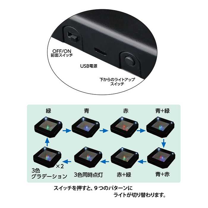 楽天市場】【カワダ公式ストア】LED ディスプレイライト | 高輝度 玩具