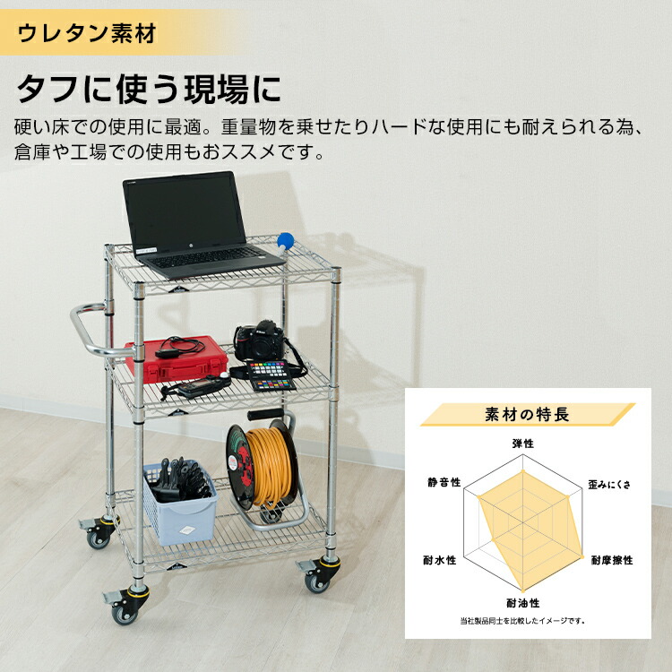 楽天市場】高耐荷重キャスター 4個セット ウレタン 業務用キャスター