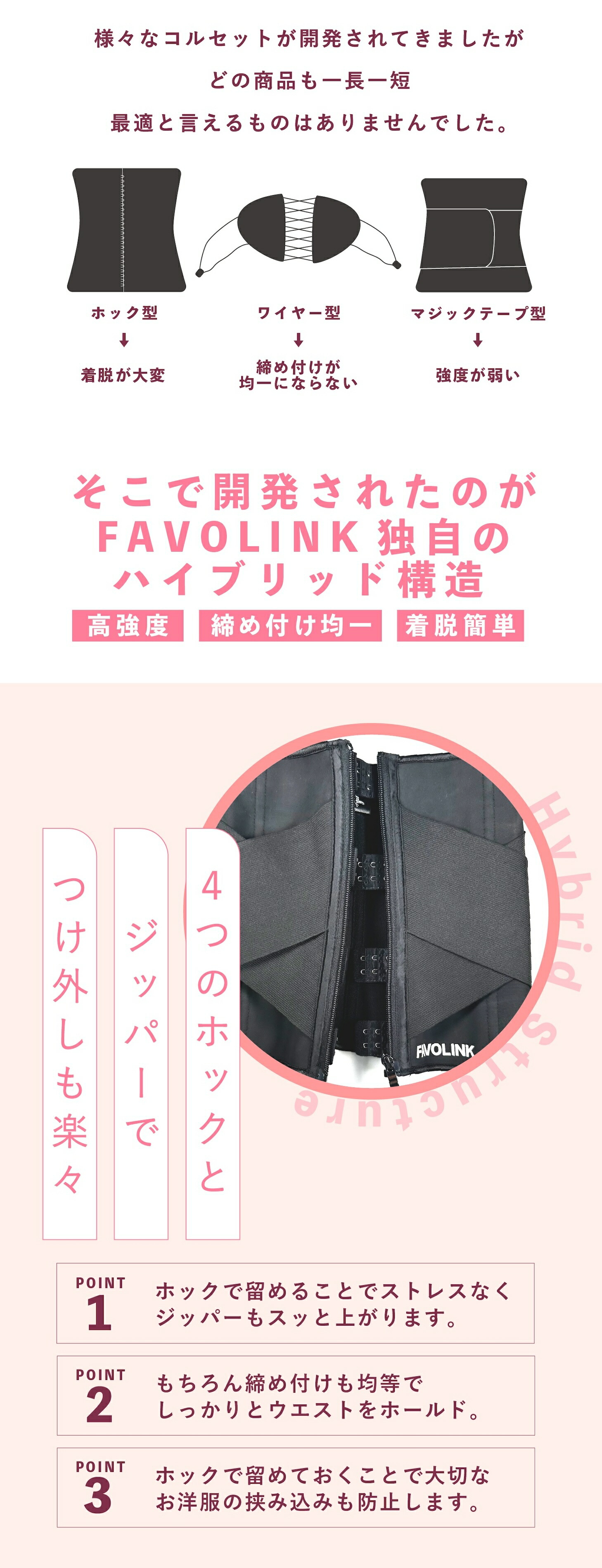 楽天市場】RVベルト（ブラック）｜FAVOLINK ウエストシェイパー