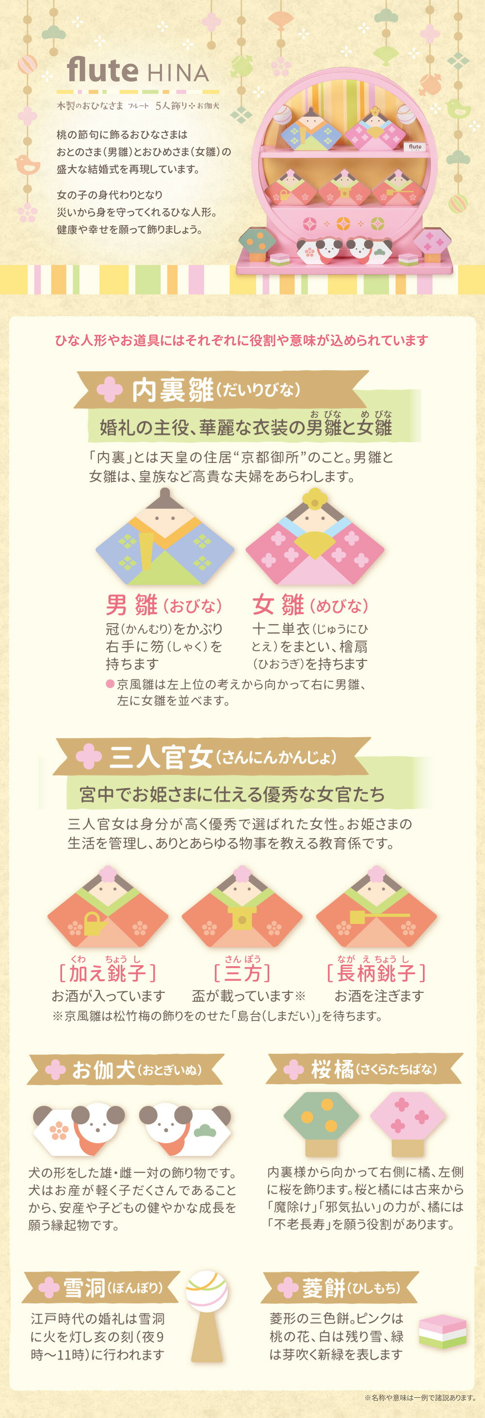 楽天市場】【25日P最大8倍！限定クーポン有】 【ご購入特典あり