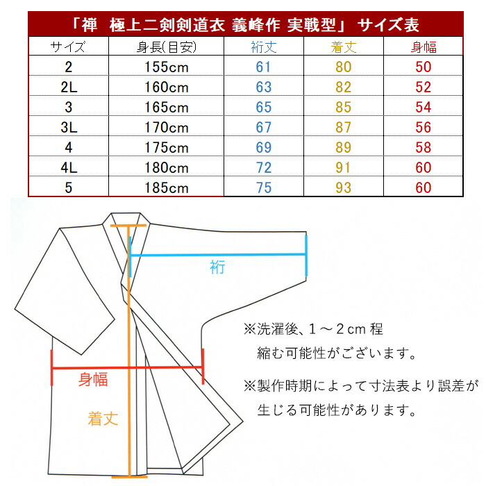加工所取寄せ品】 剣道着 二重 武州正藍染 ○[禅]極上二剣剣道衣 義峰