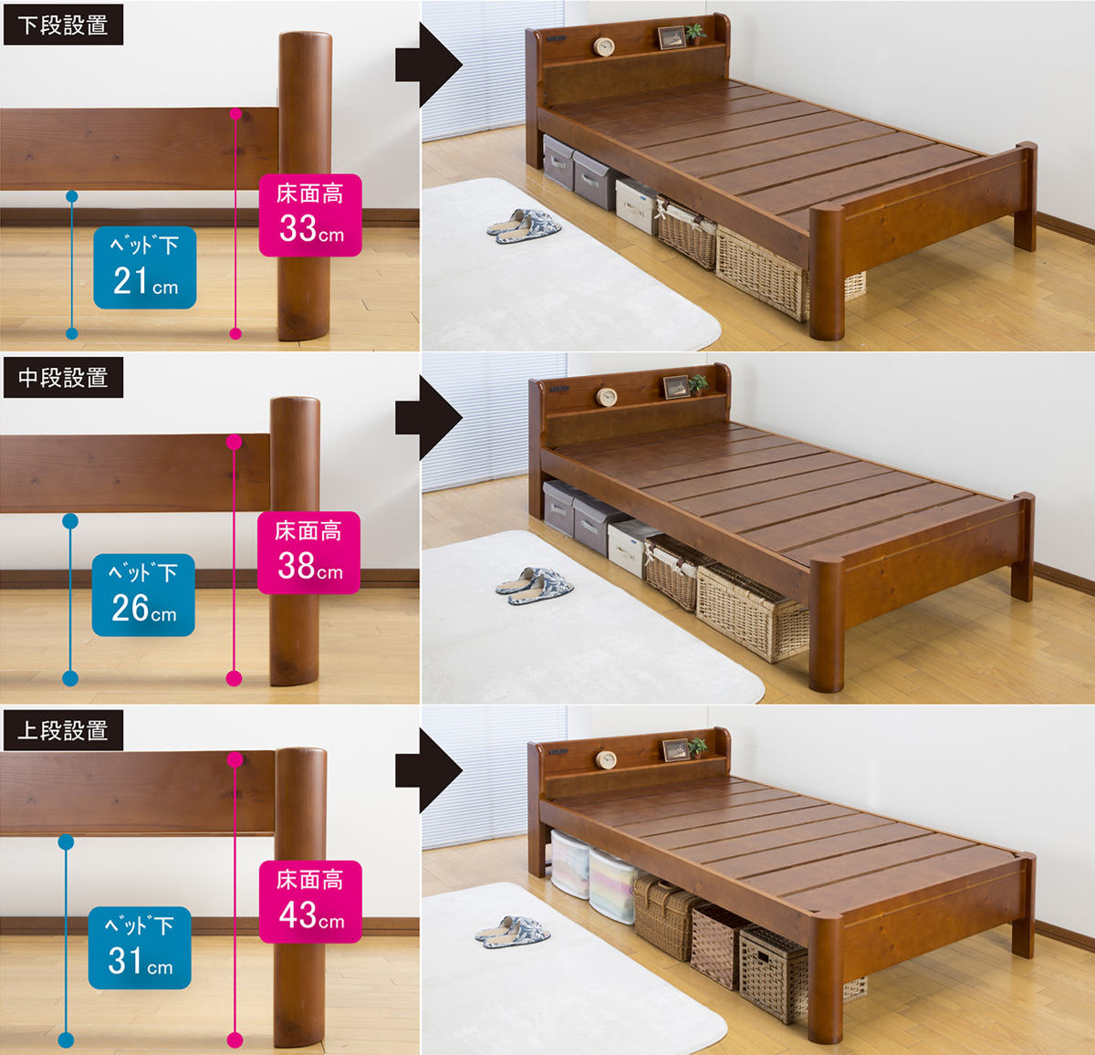 楽天市場】すのこベッド ダブル 宮棚 コンセント 耐荷重600kg 天然木