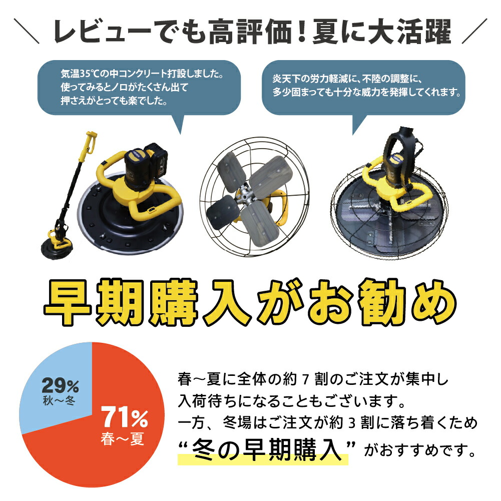 楽天市場】【 HOMURA 電動式 トロウェル2 専用 】 4枚羽 こて